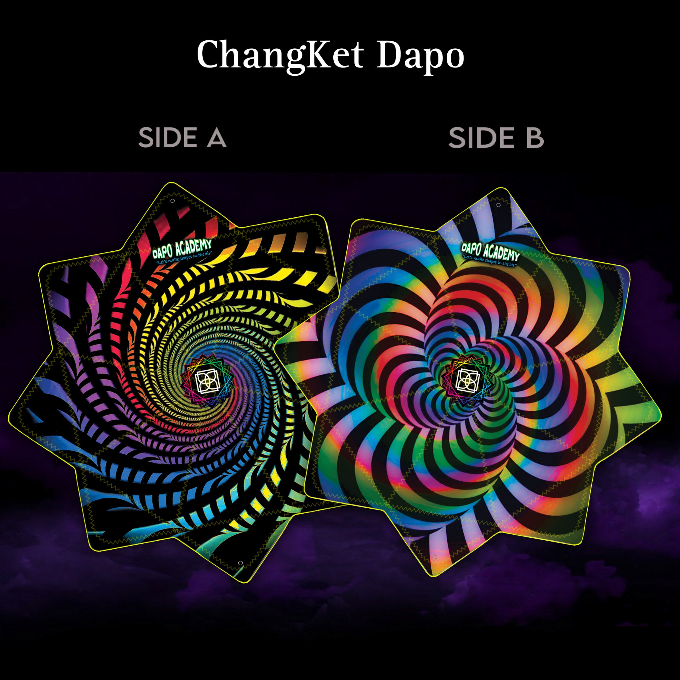 ChangKet Dapo - 8C