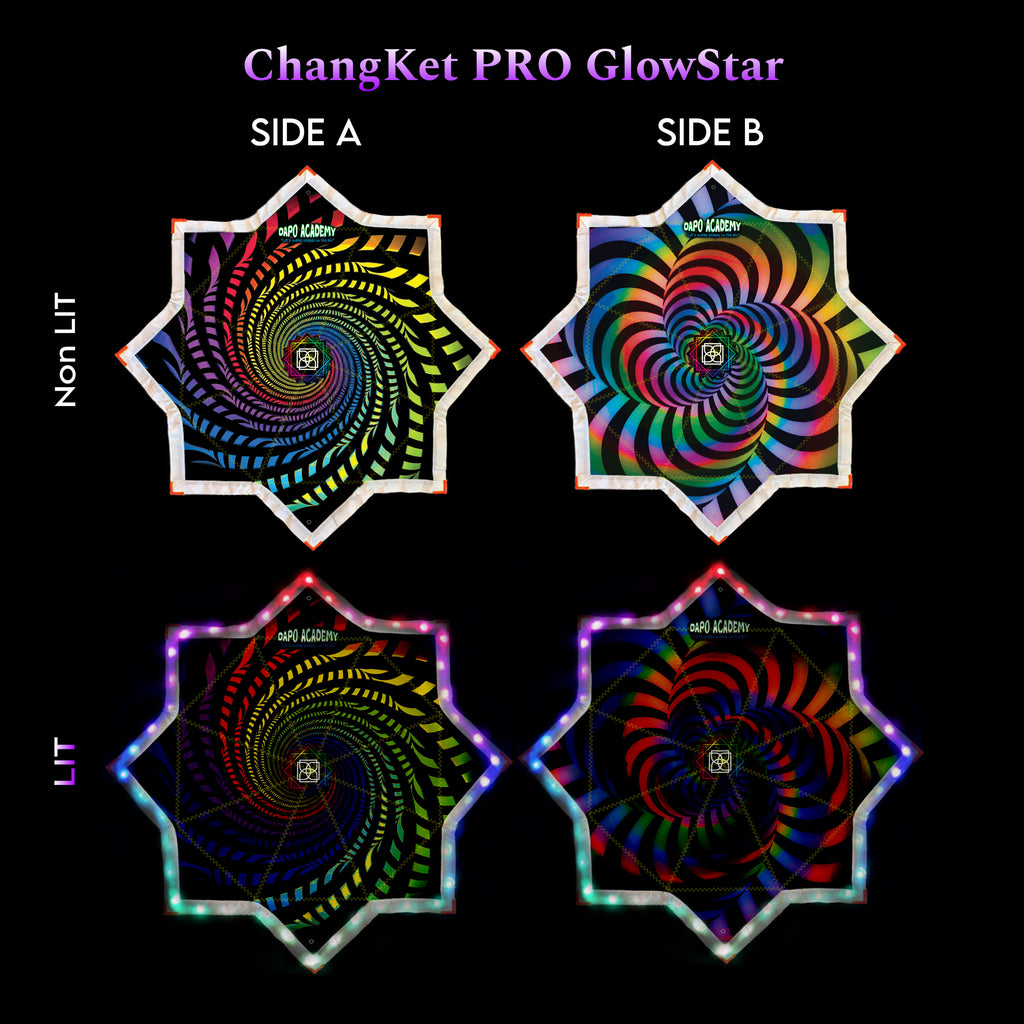 ChangKet PRO GlowStar