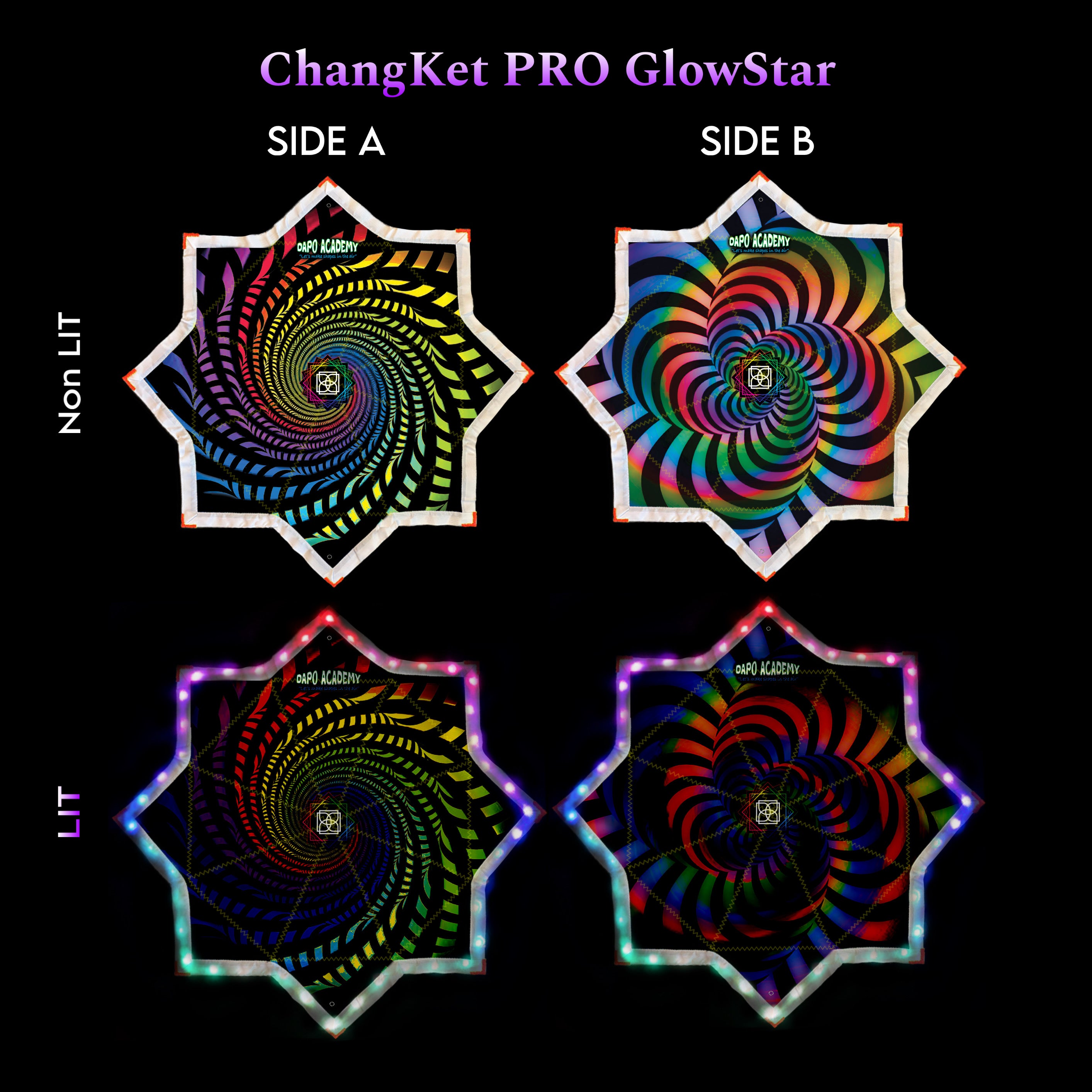 ChangKet PRO GlowStar