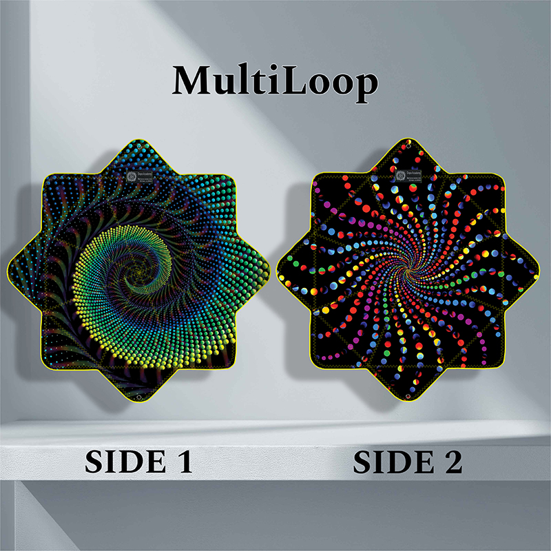 MultiLoop non B